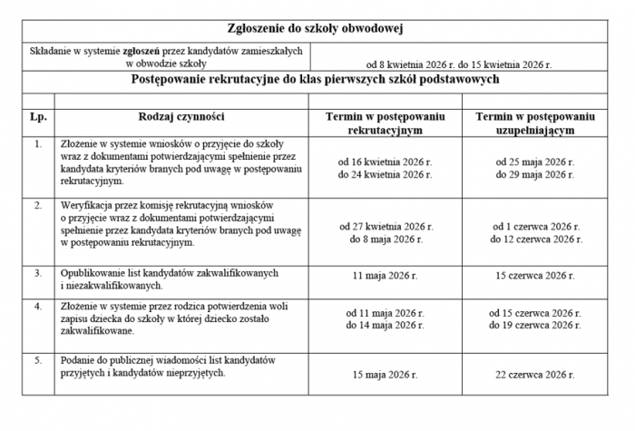 Rekrutacja - rok szkolny 2026/2027